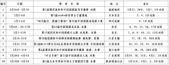 意甲第18轮焦点战，尤文主场迎战罗马。